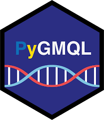 bedtools · GitHub Topics · GitHub