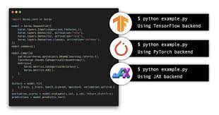 Meryem Sakin on LinkedIn: Introducing Keras Core: Keras for TensorFlow,  JAX, and PyTorch.