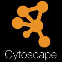 About Cytoscape | Gateways | F1000Research