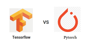 PyTorch vs Tensorflow – Data Science on Azure