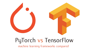 PyTorch vs TensorFlow machine learning frameworks compared - Geeky Gadgets