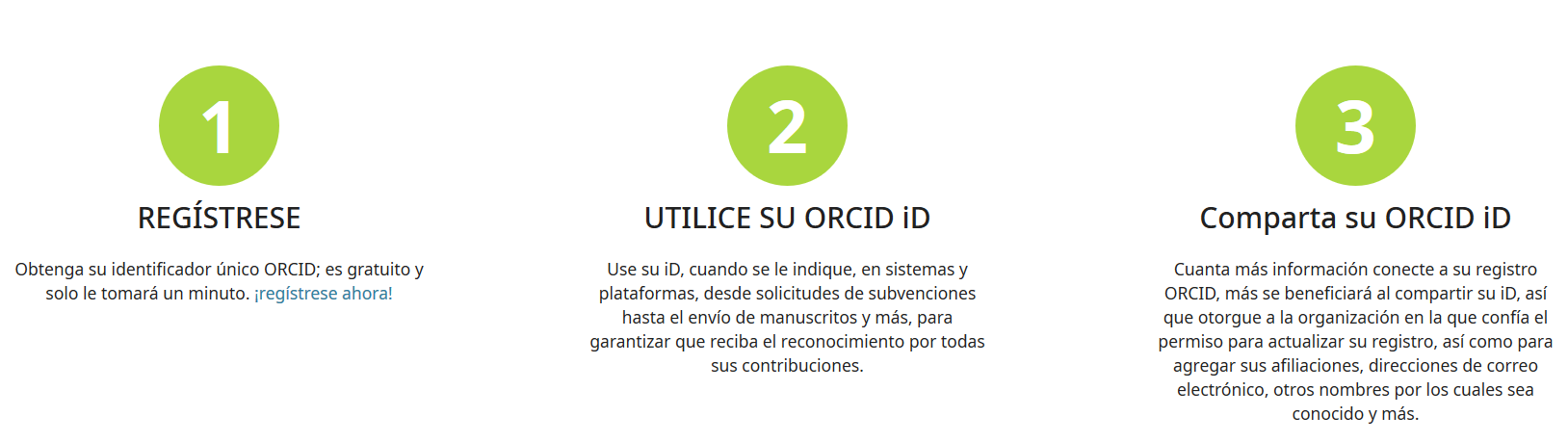 Ventajas de usar Orcid